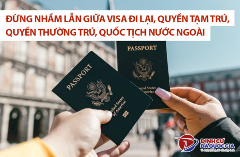 Phân biệt các khái niệm: Visa đi lại, quyền tạm trú, quyền thường trú, quốc tịch nước ngoài